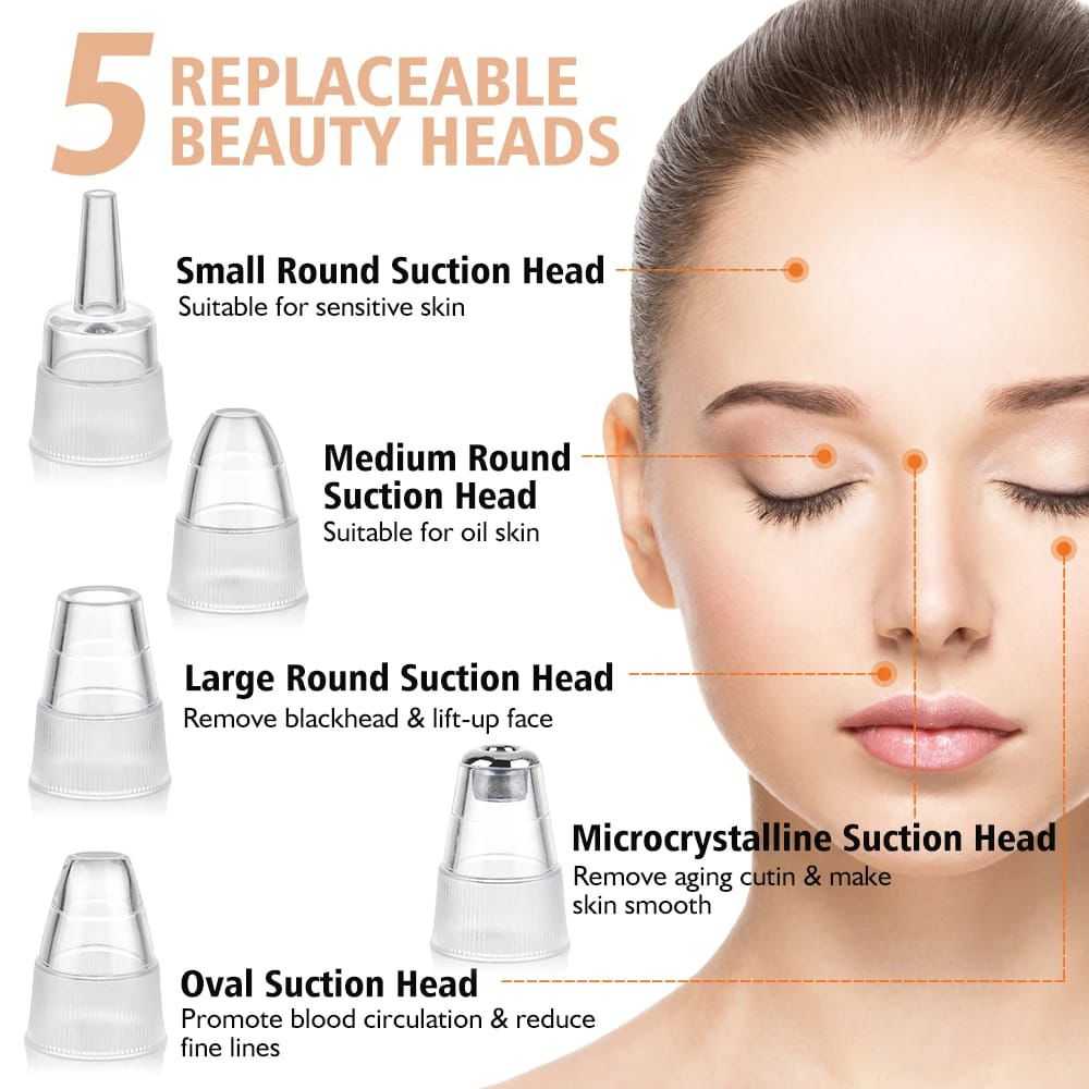 Electric Blackhead Remover Pore Vacuum – Facial Deep Cleansing Tool